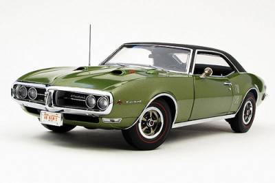Firebird &Trans Am