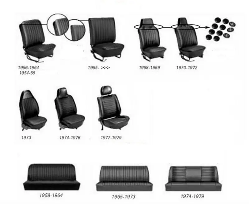 1970-1972 VW Volkswagen Bug Beetle Convertible Original Style w/Insert Seat Upholstery, Front and Rear thumbnail 5