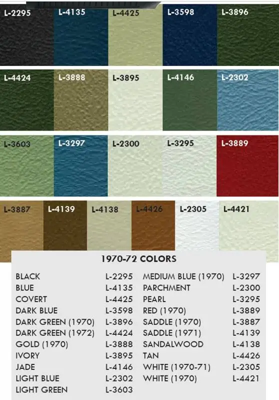 1970 -72 Chevelle/El Camino Door Panels thumbnail 3